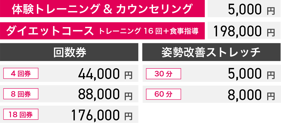 料金表